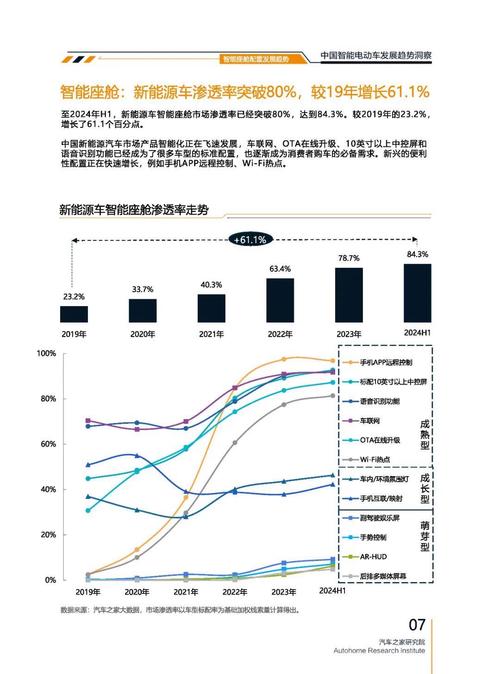 深圳304起亚对未来市场的预测，名爵汽车品牌文化的传播